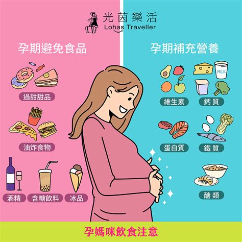 孕婦飲食禁忌表 木火土金水性格